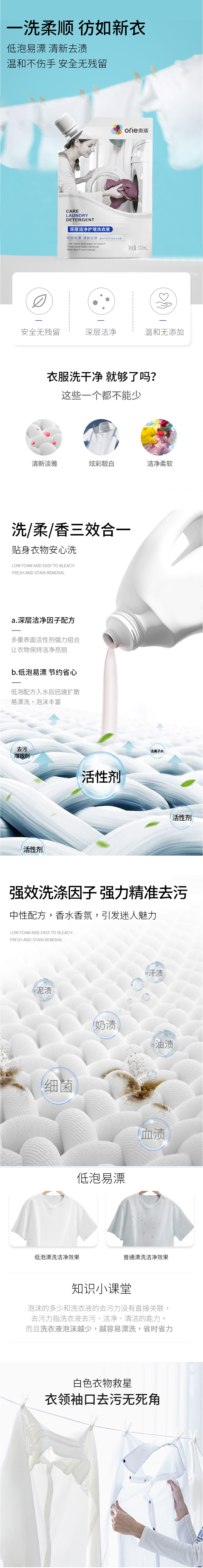 袋装香氛洗衣液OEM代加工