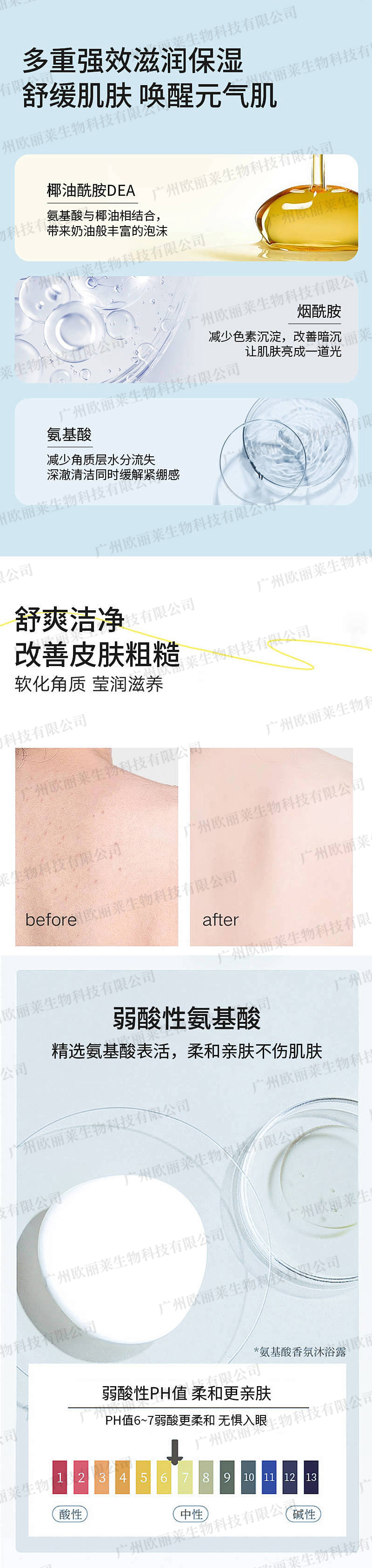 烟酰胺奶感焕亮沐浴乳代加工.jpg